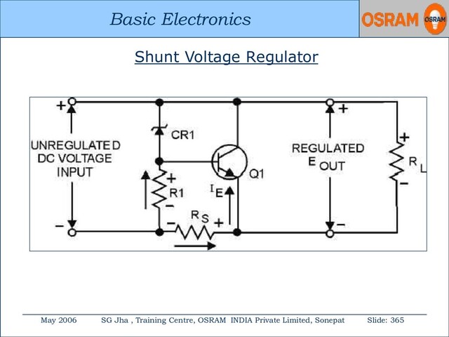 Basic Electronics
May 2006 SG Jha , Training Centre, OSRAM INDIA Private Limited, Sonepat Slide: 365
Basic Electronics
Shunt Voltage Regulator
