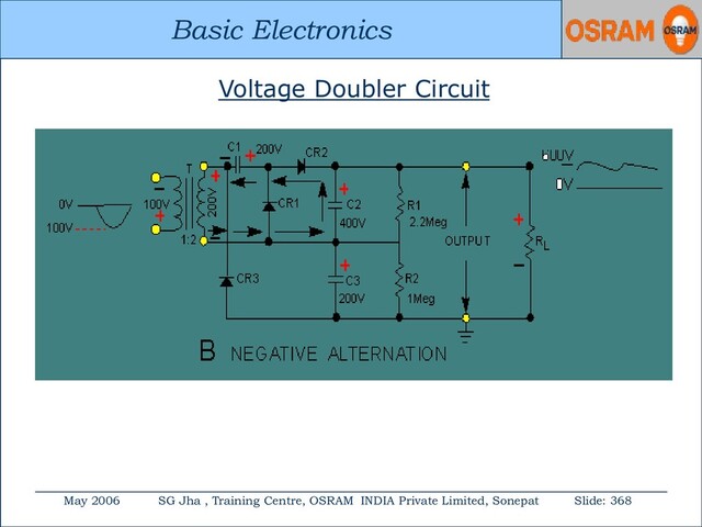 Basic Electronics
May 2006 SG Jha , Training Centre, OSRAM INDIA Private Limited, Sonepat Slide: 368
Basic Electronics
Voltage Doubler Circuit
