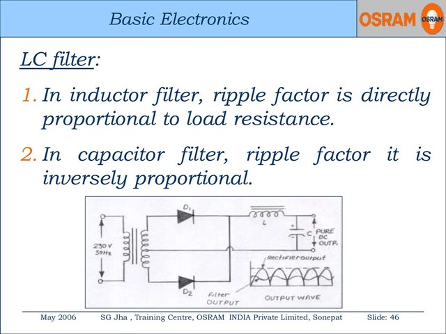 Basic Electronics
May 2006 SG Jha , Training Centre, OSRAM INDIA Private Limited, Sonepat Slide: 46
Basic Electronics
LC filter:
1. In inductor filter, ripple factor is directly
proportional to load resistance.
2. In capacitor filter, ripple factor it is
inversely proportional.
