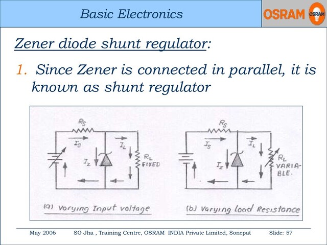 Basic Electronics
May 2006 SG Jha , Training Centre, OSRAM INDIA Private Limited, Sonepat Slide: 57
Basic Electronics
Zener diode shunt regulator:
1. Since Zener is connected in parallel, it is
known as shunt regulator
