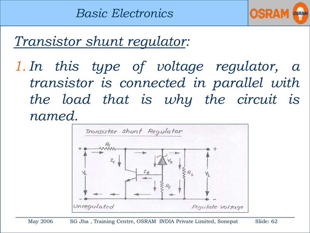 Basic Electronics
May 2006 SG Jha , Training Centre, OSRAM INDIA Private Limited, Sonepat Slide: 62
Basic Electronics
Transistor shunt regulator:
1. In this type of voltage regulator, a
transistor is connected in parallel with
the load that is why the circuit is
named.
