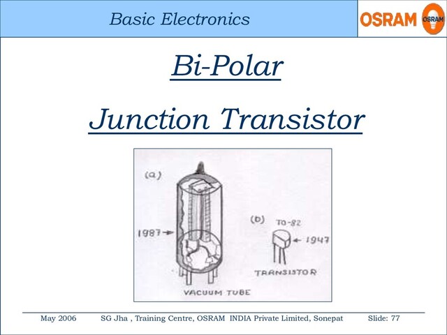 Basic Electronics
May 2006 SG Jha , Training Centre, OSRAM INDIA Private Limited, Sonepat Slide: 77
Basic Electronics
Bi-Polar
Junction Transistor
