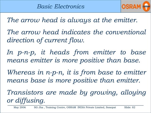 Basic Electronics
May 2006 SG Jha , Training Centre, OSRAM INDIA Private Limited, Sonepat Slide: 82
Basic Electronics
The arrow head is always at the emitter.
The arrow head indicates the conventional
direction of current flow.
In p-n-p, it heads from emitter to base
means emitter is more positive than base.
Whereas in n-p-n, it is from base to emitter
means base is more positive than emitter.
Transistors are made by growing, alloying
or diffusing.
