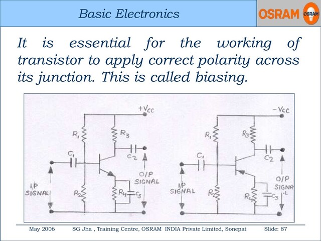 Basic Electronics
May 2006 SG Jha , Training Centre, OSRAM INDIA Private Limited, Sonepat Slide: 87
Basic Electronics
It is essential for the working of
transistor to apply correct polarity across
its junction. This is called biasing.
