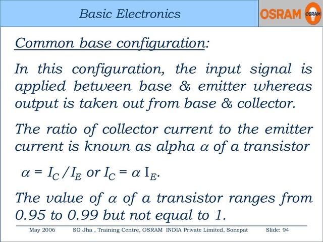 Basic Electronics
May 2006 SG Jha , Training Centre, OSRAM INDIA Private Limited, Sonepat Slide: 94
Basic Electronics
Common base configuration:
In this configuration, the input signal is
applied between base & emitter whereas
output is taken out from base & collector.
The ratio of collector current to the emitter
current is known as alpha  of a transistor
 = IC
/IE
or IC
=  IE
.
The value of  of a transistor ranges from
0.95 to 0.99 but not equal to 1.
