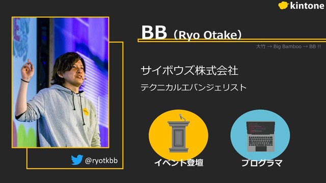 イベント登壇
BB（Ryo Otake）
⼤⽵ → Big Bamboo → BB !!
サイボウズ株式会社
テクニカルエバンジェリスト
プログラマ
@ryotkbb
