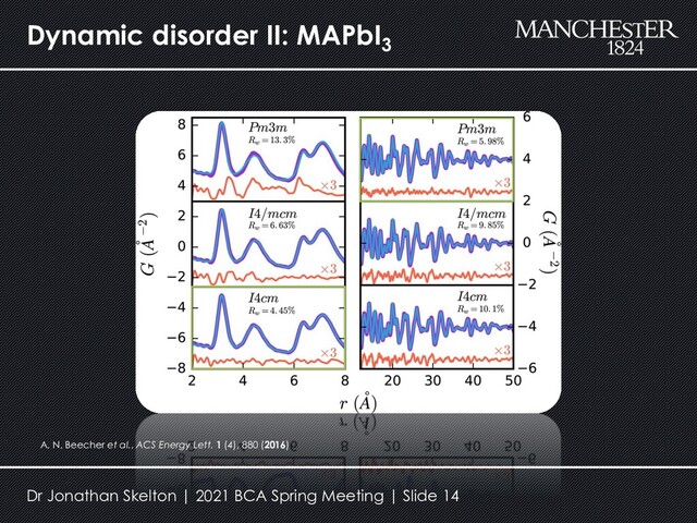 Dynamic disorder II: MAPbI3
A. N. Beecher et al., ACS Energy Lett. 1 (4), 880 (2016)
Dr Jonathan Skelton | 2021 BCA Spring Meeting | Slide 14
