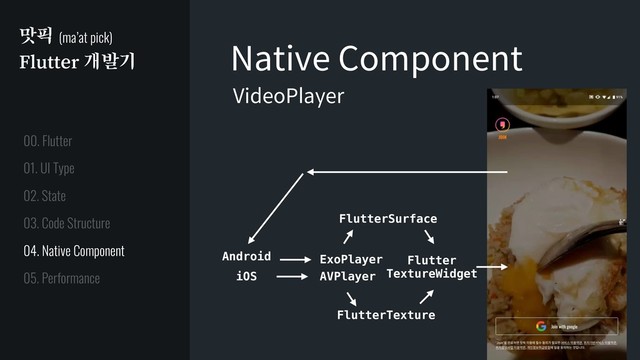 맛픽 (ma’at pick)
Flutter 개발기 Native Component
VideoPlayer
Android
iOS
FlutterSurface
FlutterTexture
ExoPlayer
AVPlayer
Flutter
TextureWidget
01. UI Type
02. State
03. Code Structure
04. Native Component
05. Performance
00. Flutter
