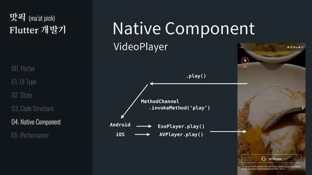 맛픽 (ma’at pick)
Flutter 개발기 Native Component
VideoPlayer
Android
iOS
.invokeMethod(‘play’)
.play()
MethodChannel
ExoPlayer.play()
AVPlayer.play()
01. UI Type
02. State
03. Code Structure
04. Native Component
05. Performance
00. Flutter
