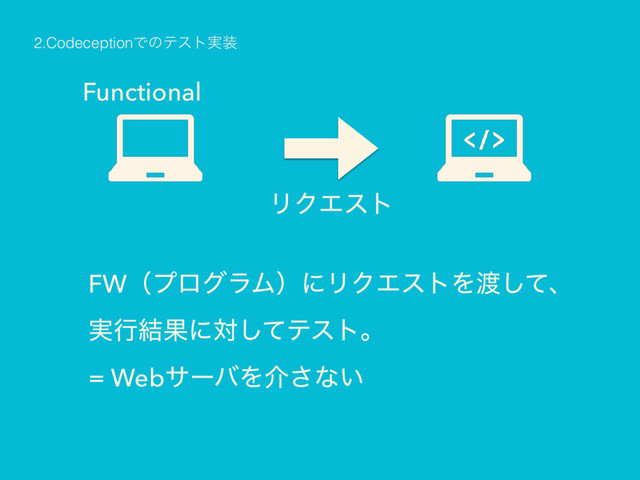 Functional
ϦΫΤετ
FWʢϓϩάϥϜʣʹϦΫΤετΛ౉ͯ͠ɺ 
࣮ߦ݁Ռʹରͯ͠ςετɻ 
= WebαʔόΛհ͞ͳ͍
2.CodeceptionͰͷςετ࣮૷
