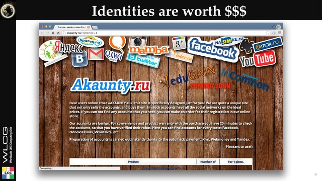 Identities are worth $$$
4
COMING SOON
