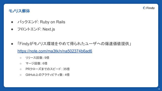 モノリス解体 
● バックエンド: Ruby on Rails
● フロントエンド: Next.js
● 「Findyがモノリス環境をやめて得られたユーザへの爆速価値提供」
https://note.com/ma3tk/n/na502374b6ad6
○ リリース回数: 9倍
○ マージ回数: 6倍
○ PRクローズまでのスピード : 35倍
○ GitHub上のアクティビティ数 : 4倍
14 
