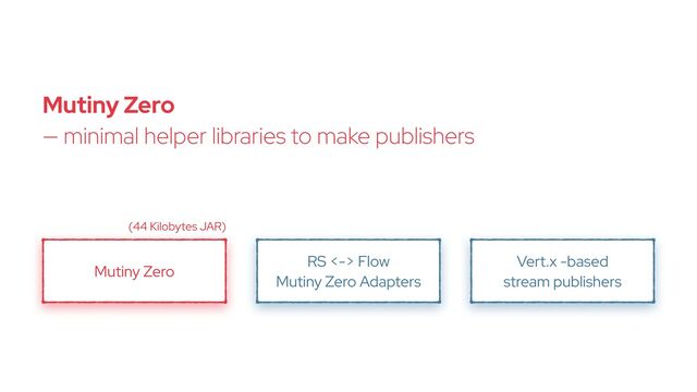 Mutiny Zero
(44 Kilobytes JAR)
RS <-> Flow


Mutiny Zero Adapters
Vert.x -based


stream publishers
Mutiny Zero


— minimal helper libraries to make publishers
