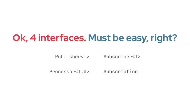 Ok, 4 interfaces. Must be easy, right?
Publisher Subscriber
Processor Subscription
