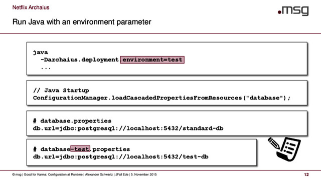 Netflix Archaius
Run Java with an environment parameter
© msg | Good for Karma: Configuration at Runtime | Alexander Schwartz | JFall Ede | 5. November 2015 12
java
-Darchaius.deployment.environment=test
...
# database.properties
db.url=jdbc:postgresql://localhost:5432/standard-db
# database-test.properties
db.url=jdbc:postgresql://localhost:5432/test-db
// Java Startup
ConfigurationManager.loadCascadedPropertiesFromResources("database");

