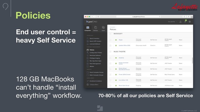 © JAMF Software, LLC
Policies
End user control =
heavy Self Service
128 GB MacBooks
can’t handle “install
everything” workﬂow. 70-80% of all our policies are Self Service
