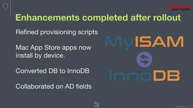 © JAMF Software, LLC
Enhancements completed after rollout
Reﬁned provisioning scripts 

Mac App Store apps now
install by device.

Converted DB to InnoDB

Collaborated on AD ﬁelds
