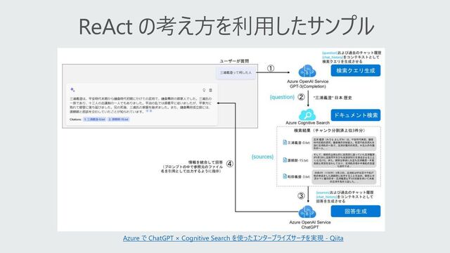 ReAct の考え方を利用したサンプル
Azure で ChatGPT × Cognitive Search を使ったエンタープライズサーチを実現 - Qiita
