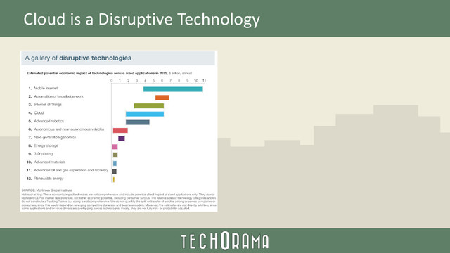 Cloud is a Disruptive Technology
