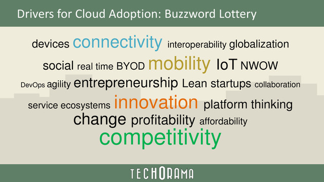 Drivers for Cloud Adoption: Buzzword Lottery
devices connectivity interoperability globalization
social real time BYOD
mobility IoT NWOW
DevOps agility entrepreneurship Lean startups collaboration
service ecosystems
innovation platform thinking
change profitability affordability
competitivity
