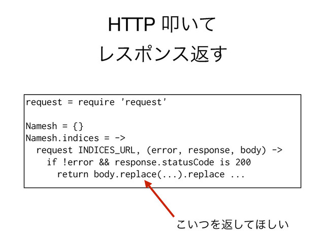 HTTP ୟ͍ͯ 
Ϩεϙϯεฦ͢
request = require 'request'
Namesh = {}
Namesh.indices = ->
request INDICES_URL, (error, response, body) ->
if !error && response.statusCode is 200
return body.replace(...).replace ...
͍ͭ͜Λฦͯ͠΄͍͠
