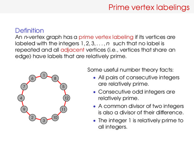 Prime vertex labelings
Deﬁnition
An n-vertex graph has a prime vertex labeling if its vertices are
labeled with the integers 1, 2, 3, . . . , n such that no label is
repeated and all adjacent vertices (i.e., vertices that share an
edge) have labels that are relatively prime.
1
6
7
4
9
2
3
10
11
12
5
8
Some useful number theory facts:
• All pairs of consecutive integers
are relatively prime.
• Consecutive odd integers are
relatively prime.
• A common divisor of two integers
is also a divisor of their difference.
• The integer 1 is relatively prime to
all integers.
