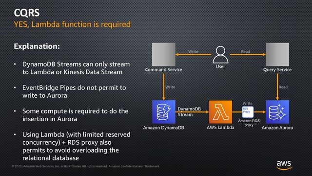 © 2023, Amazon Web Services, Inc. or its Affiliates. All rights reserved. Amazon Confidential and Trademark
CQRS
YES, Lambda function is required
Explanation:
• DynamoDB Streams can only stream
to Lambda or Kinesis Data Stream
• EventBridge Pipes do not permit to
write to Aurora
• Some compute is required to do the
insertion in Aurora
• Using Lambda (with limited reserved
concurrency) + RDS proxy also
permits to avoid overloading the
relational database
Amazon DynamoDB Amazon Aurora
AWS Lambda
DynamoDB
Stream
User
Query Service
Command Service
Write Read
Write Read
Write
Amazon RDS
proxy
