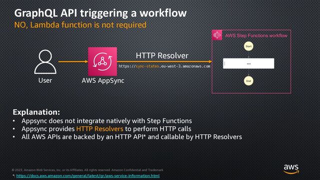 © 2023, Amazon Web Services, Inc. or its Affiliates. All rights reserved. Amazon Confidential and Trademark
GraphQL API triggering a workflow
NO, Lambda function is not required
Explanation:
• Appsync does not integrate natively with Step Functions
• Appsync provides HTTP Resolvers to perform HTTP calls
• All AWS APIs are backed by an HTTP API* and callable by HTTP Resolvers
HTTP Resolver
https://sync-states.eu-west-3.amazonaws.com
AWS AppSync
User
AWS Step Functions workflow
*: https://docs.aws.amazon.com/general/latest/gr/aws-service-information.html
