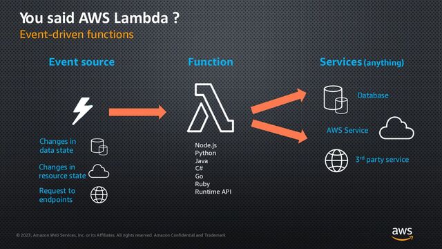 © 2023, Amazon Web Services, Inc. or its Affiliates. All rights reserved. Amazon Confidential and Trademark
You said AWS Lambda ?
Event-driven functions
Event source Services(anything)
Database
AWS Service
3rd party service
Function
Changes in
data state
Changes in
resource state
Request to
endpoints
Node.js
Python
Java
C#
Go
Ruby
Runtime API
