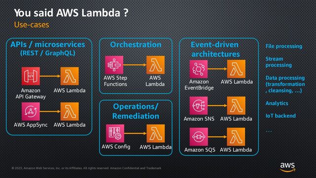 © 2023, Amazon Web Services, Inc. or its Affiliates. All rights reserved. Amazon Confidential and Trademark
You said AWS Lambda ?
Use-cases
Amazon
API Gateway
AWS Lambda
AWS Lambda
AWS AppSync
APIs / microservices
(REST / GraphQL)
AWS
Lambda
AWS Step
Functions
Orchestration
AWS Lambda
AWS Config
Operations/
Remediation AWS Lambda
Amazon SNS
AWS Lambda
AWS Lambda
Amazon
EventBridge
Amazon SQS
Event-driven
architectures
File processing
Stream
processing
Data processing
(transformation
, cleansing, …)
Analytics
IoT backend
…
