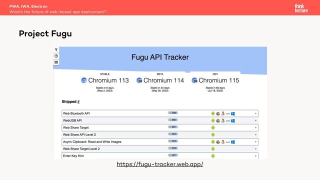 PWA, IWA, Electron
What's the future of web-based app deployment?
Project Fugu
https://fugu-tracker.web.app/

