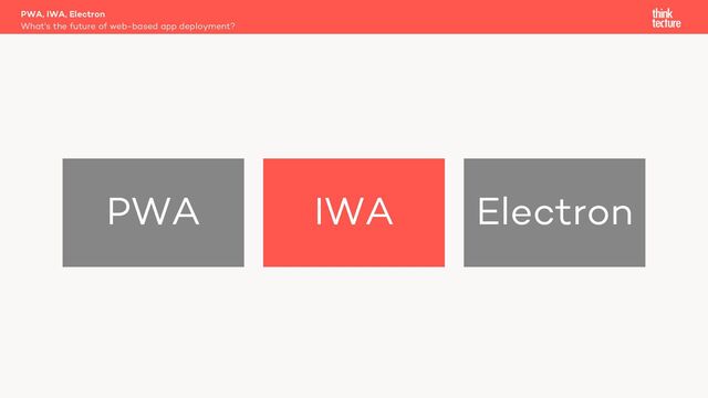 PWA IWA Electron
PWA, IWA, Electron
What's the future of web-based app deployment?
