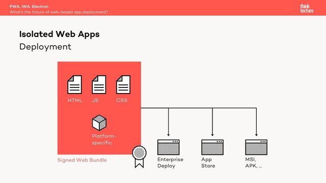Deployment
PWA, IWA, Electron
What's the future of web-based app deployment?
Isolated Web Apps
JS
HTML CSS
Enterprise
Deploy
App
Store
MSI,
APK, …
Signed Web Bundle
Platform-
specific

