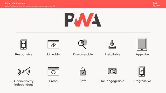 PWA, IWA, Electron
What's the future of web-based app deployment?
Responsive Linkable Discoverable Installable App-like
Connectivity
Independent
Fresh Safe Re-engageable Progressive
