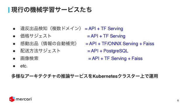 6
ݱߦͷػցֶशαʔϏεͨͪ
! ҧ൓ग़඼ݕ஌ʢෳ਺υϝΠϯʣ = API + TF Serving
! Ձ֨αδΣετ = API + TF Serving
! ײಈग़඼ʢ৘ใͷࣗಈิ׬ʣ = API + TF/ONNX Serving + Faiss
! ഑ૹํ๏αδΣετ = API + PostgreSQL
! ը૾ݕࡧ ɹ = API + TF Serving + Faiss
! etc.
ଟ༷ͳΞʔΩςΫνϟͷਪ࿦αʔϏεΛKubernetesΫϥελʔ্Ͱӡ༻
