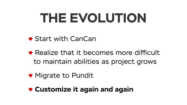 THE EVOLUTION
Start with CanCan
Realize that it becomes more difﬁcult
to maintain abilities as project grows
Migrate to Pundit
Customize it again and again
