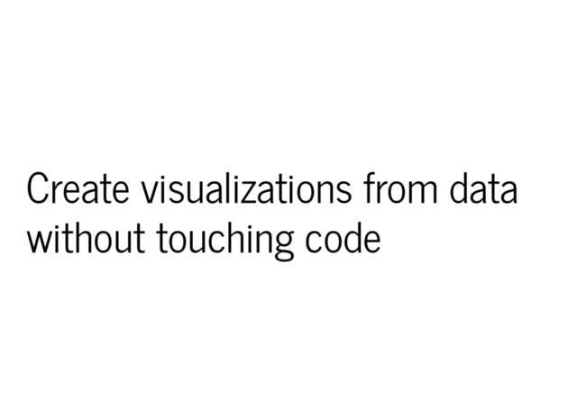 Create visualizations from data
without touching code
