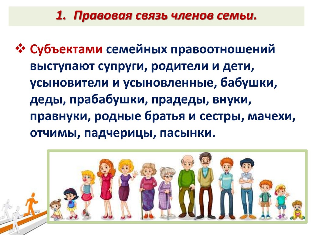 Семейное право 10 класс - Speaker Deck