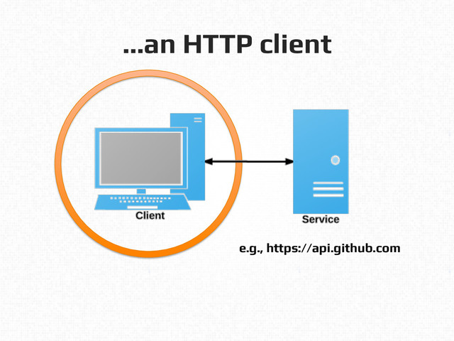 …an HTTP client!
e.g., https://api.github.com!
