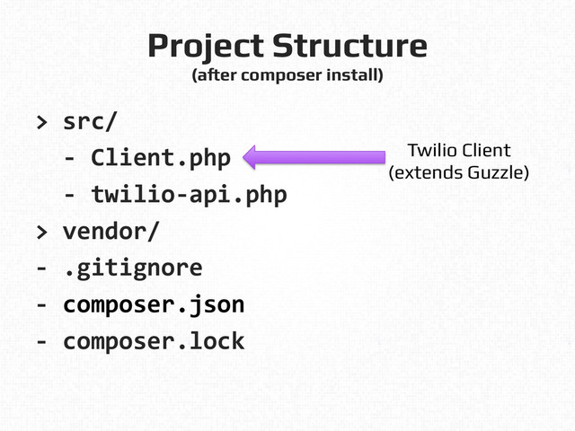 Project Structure!
(after composer install)!
>	  src/	  
	  	  -­‐	  Client.php	  
	  	  -­‐	  twilio-­‐api.php	  
>	  vendor/	  
-­‐	  .gitignore	  
-­‐	  composer.json

-­‐	  composer.lock	  
Twilio Client!
(extends Guzzle)!
