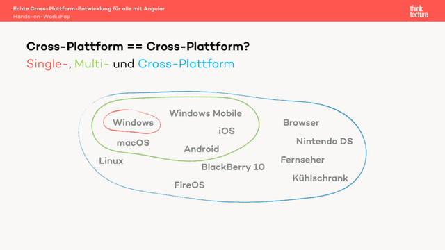 Nintendo DS
Windows
Windows Mobile
iOS
Android
BlackBerry 10
FireOS
macOS
Linux Fernseher
Kühlschrank
Browser
Echte Cross-Plattform-Entwicklung für alle mit Angular
Hands-on-Workshop
Single-, Multi- und Cross-Plattform
Cross-Plattform == Cross-Plattform?
