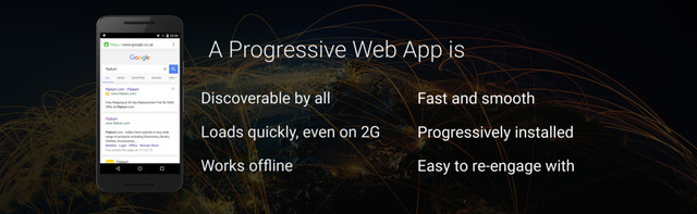 A Progressive Web App is
Discoverable by all
Loads quickly, even on 2G
Works ofﬂine
Fast and smooth
Progressively installed
Easy to re-engage with
