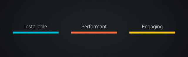 Installable Performant Engaging
