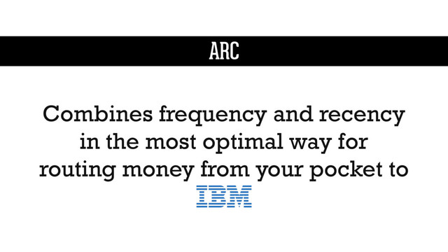ARC
Combines frequency and recency
in the most optimal way for
routing money from your pocket to

