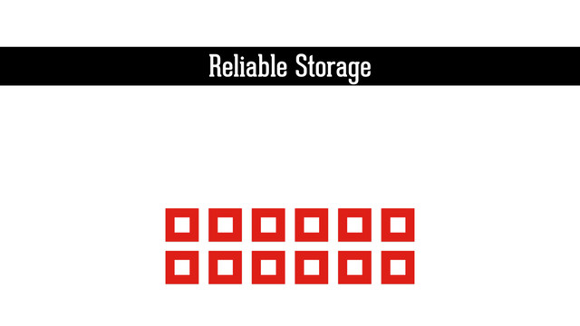 Reliable Storage
