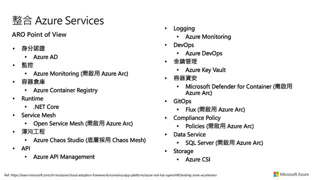 整合 Azure Services
ARO Point of View
Ref: https://learn.microsoft.com/zh-tw/azure/cloud-adoption-framework/scenarios/app-platform/azure-red-hat-openshift/landing-zone-accelerator
