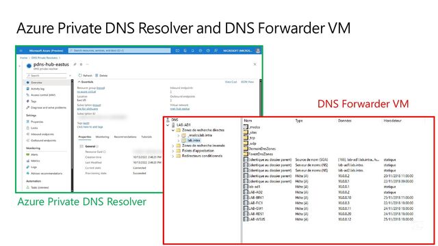 Azure Private DNS Resolver and DNS Forwarder VM
Azure Private DNS Resolver
DNS Forwarder VM
