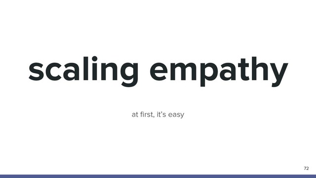 scaling empathy
72
at ﬁrst, it’s easy
