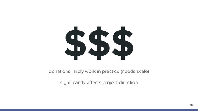 $$$
98
donations rarely work in practice (needs scale)
signiﬁcantly aﬀects project direction
