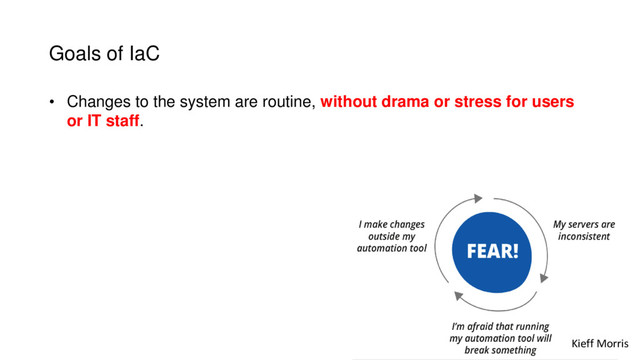Goals of IaC
• Changes to the system are routine, without drama or stress for users
or IT staff.
Kieff Morris
